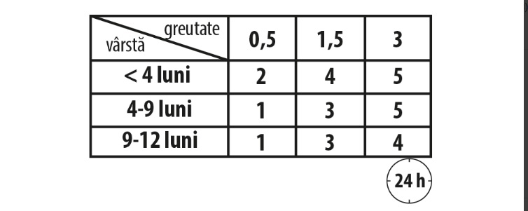 Carnevale-Kitten пауч пиле патeшко портокал 4